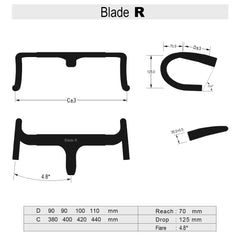 Blade-R-geometry
