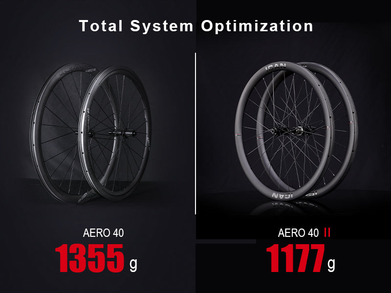 AERO 40 Schijf 1355g