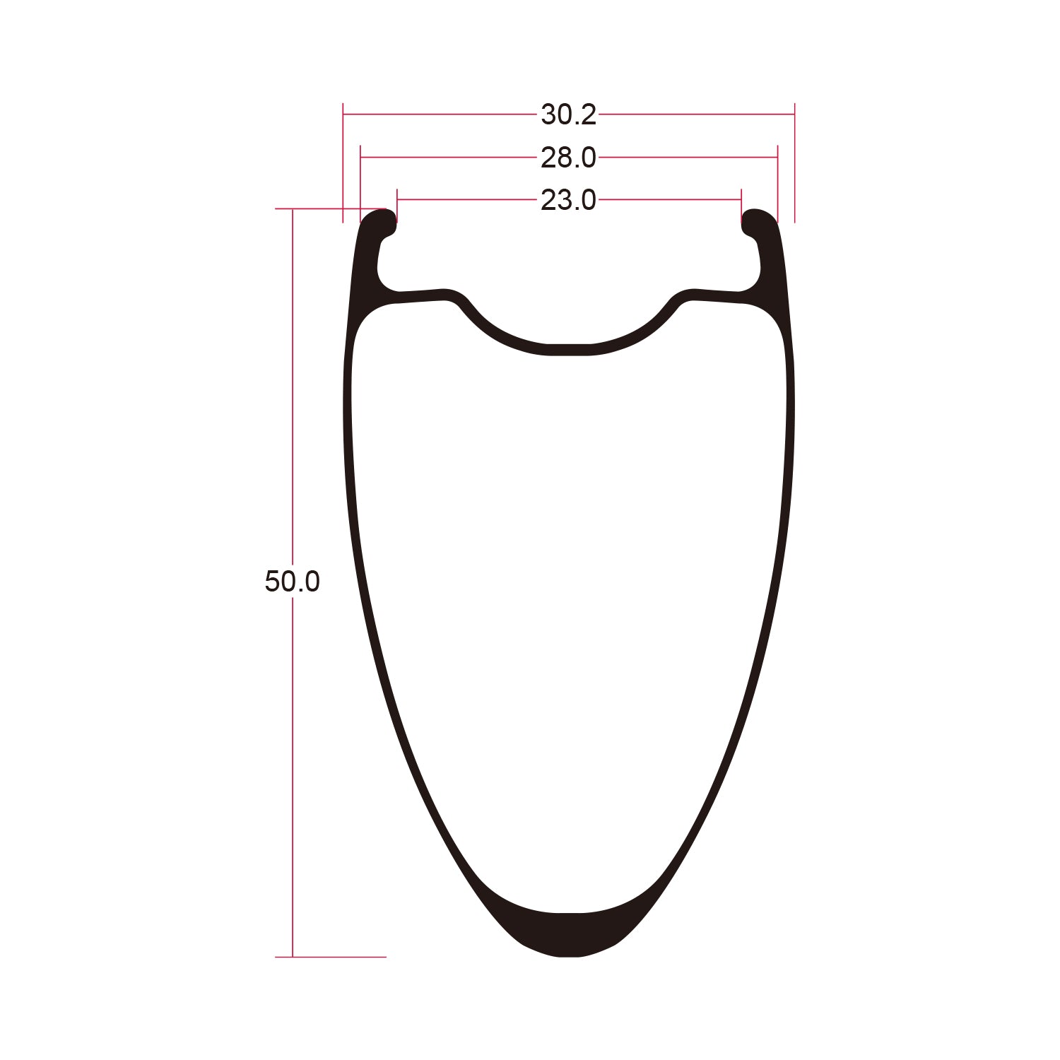 50C-U/V Rim